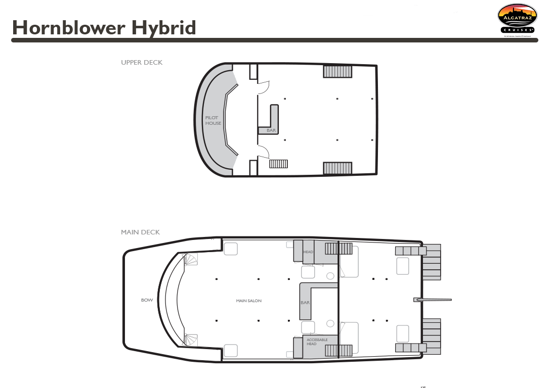 HornblowerHybrid