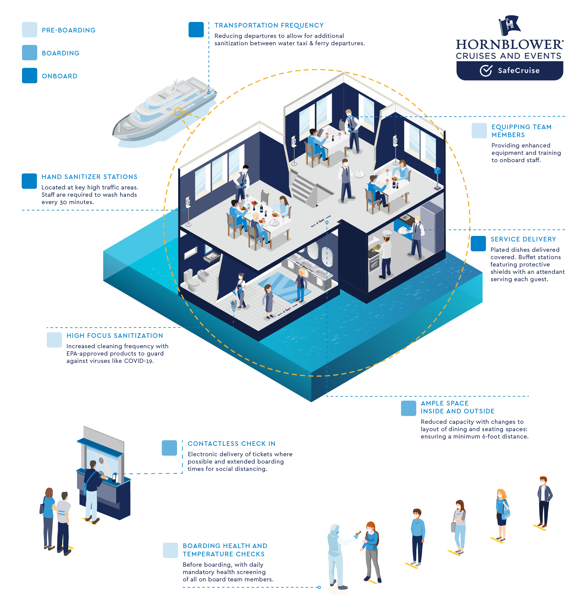 preopening-plan