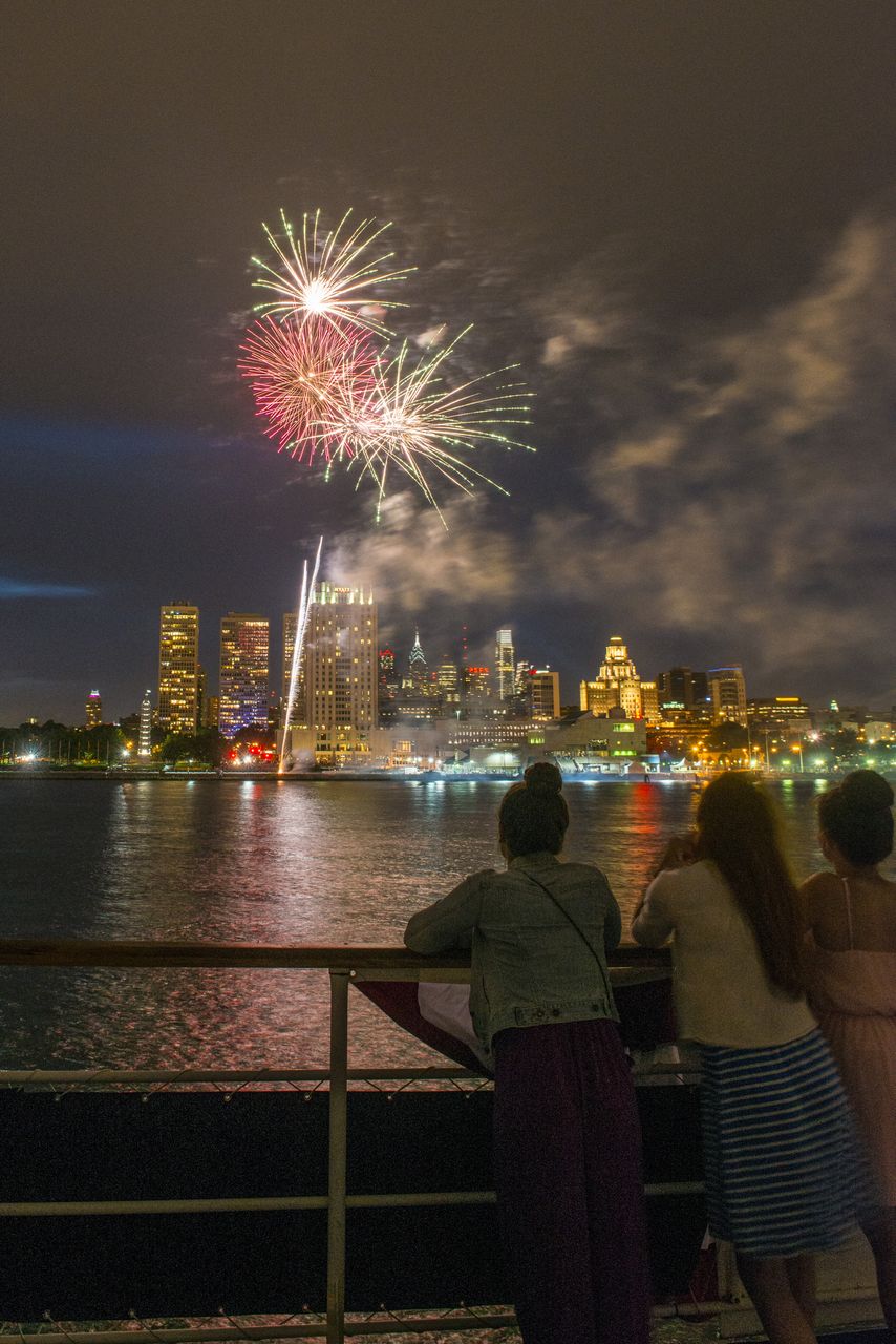 4th of July in Philadelphia (2024) Fun Things to Do