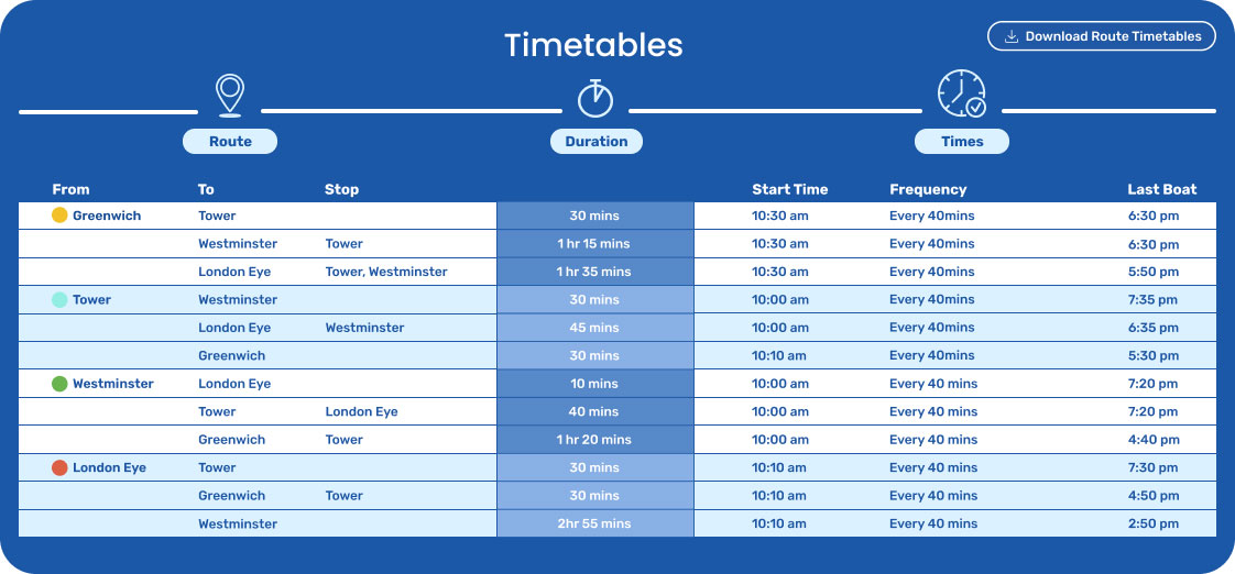 cruise ship schedule london