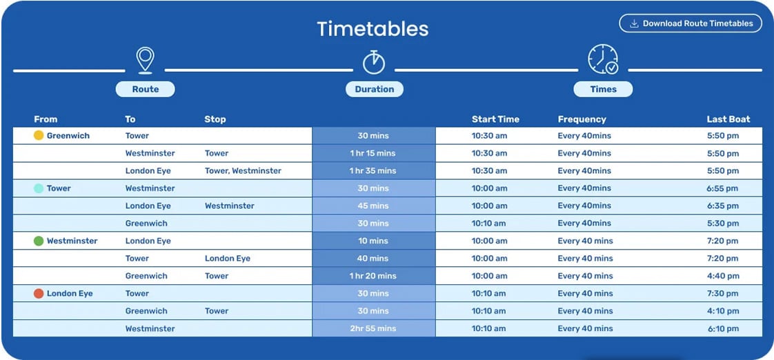 london timetable 2023