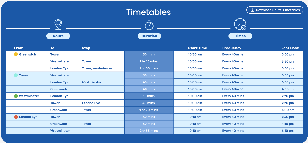 London City Cruises September timetable sightseeing