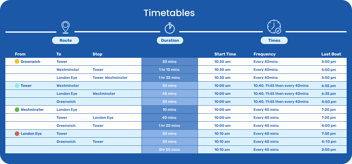 2025_9970333265_CC_UK_Update sightseeing timetable (1)