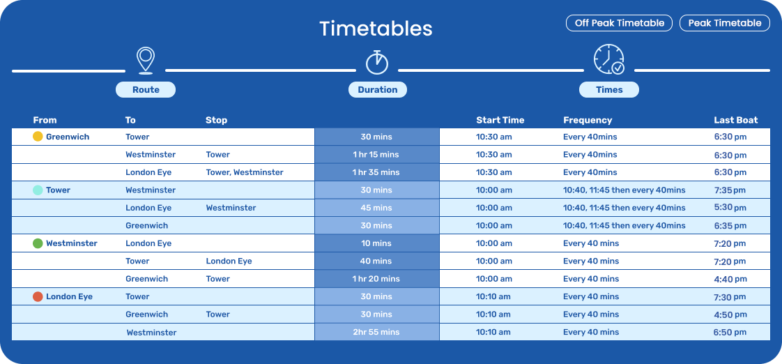 Final_2026_12251748208_CC_UK_SS Web Summer Timetable